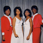 The Crystals - List pictures