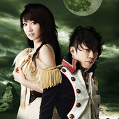 Nana Mizuki × T.m.revolution - List pictures