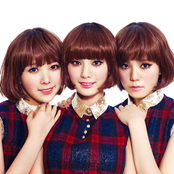 Orange Caramel - List pictures