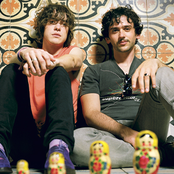 Mgmt - List pictures