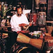 Milford Graves - List pictures