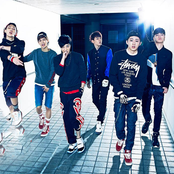 Team B - List pictures