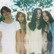 F(x) - List pictures