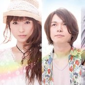 Garnet Crow - List pictures