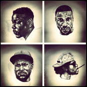 Black Hippy - List pictures