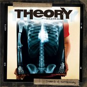 Theory Of A Dead Man - List pictures
