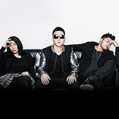 Aziatix - List pictures