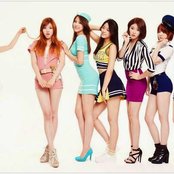 Aoa - List pictures