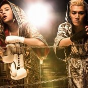 Team H - List pictures