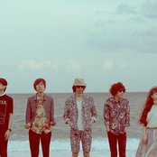 Czecho No Republic - List pictures