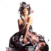 Akina Nakamori - List pictures