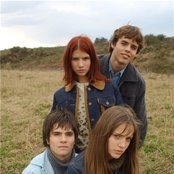 Erreway - List pictures