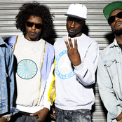 Black Hippy - List pictures