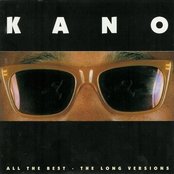 Kano - List pictures