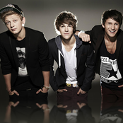 District3 - List pictures