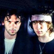 Mgmt - List pictures