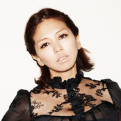 Minmi - List pictures