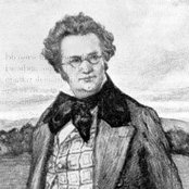 Schubert - List pictures