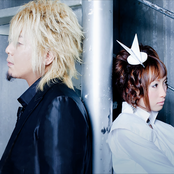 Fripside - List pictures