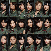 Idoling!!! - List pictures