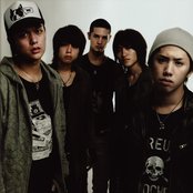 One Ok Rock - List pictures