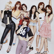 Aoa - List pictures