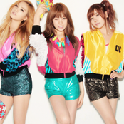 Orange Caramel - List pictures