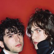 Mgmt - List pictures