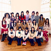 Idoling!!! - List pictures