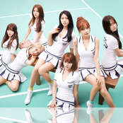 Aoa - List pictures