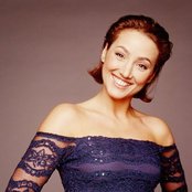 Alice Deejay - List pictures