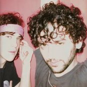 Mgmt - List pictures