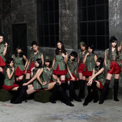 Idoling!!! - List pictures