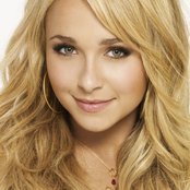 Hayden Panettiere - List pictures