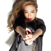 Minmi - List pictures