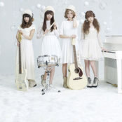 Silent Siren - List pictures