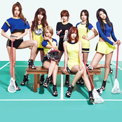 Aoa - List pictures