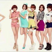 Aoa - List pictures