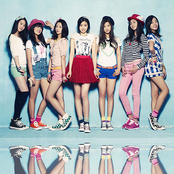 Apink - List pictures