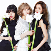 Orange Caramel - List pictures