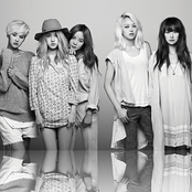 Spica - List pictures