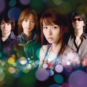 Garnet Crow - List pictures