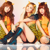 Orange Caramel - List pictures