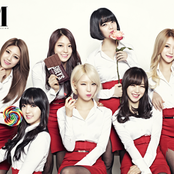 Aoa - List pictures