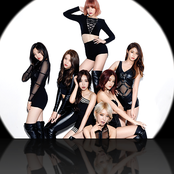 Aoa - List pictures