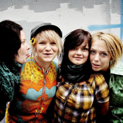 Katzenjammer - List pictures