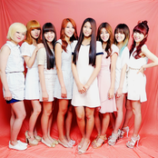 Aoa - List pictures