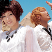 Fripside - List pictures