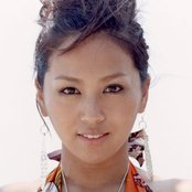 Minmi - List pictures